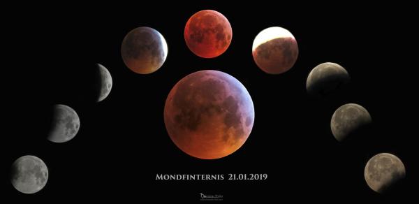 Mondfinsternis Januar 2019